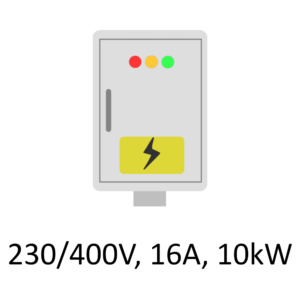 500 - Jaotuskilp / Main switch board | 230/400 V, 16 A, 10 kW