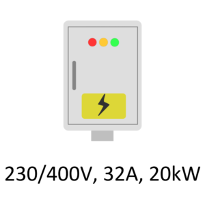 501 - Jaotuskilp / Main switch board | 230/400 V, 32 A, 20 kW